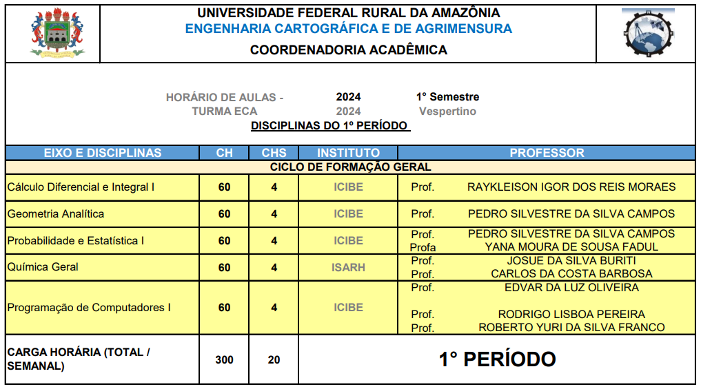 1semprof.png