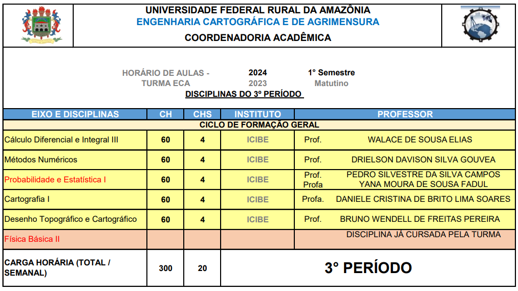 3semprof.png