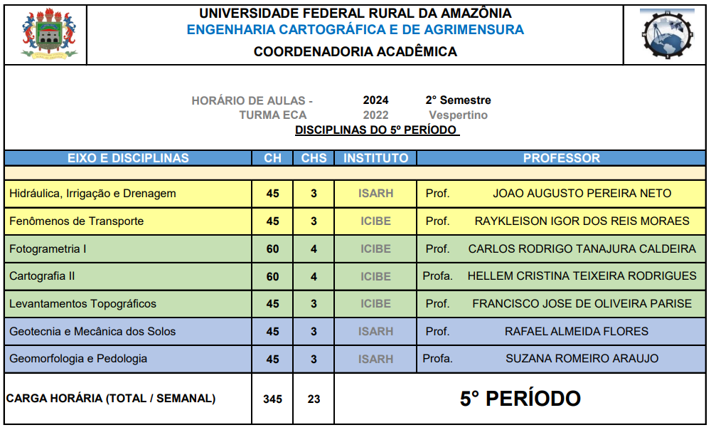 5semprof.png