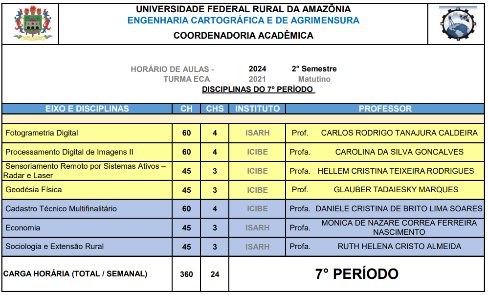 7semprof.png