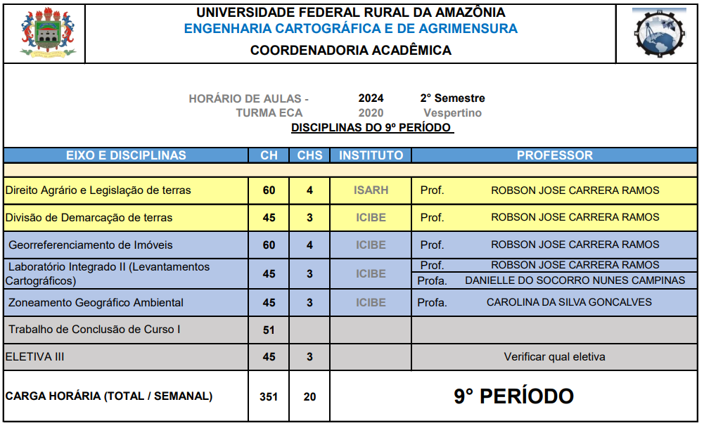 9semprof.png